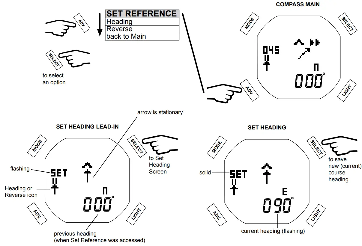 AQUA LUNG i450T Hoseless Air Integrated Wrist Watch Dive Computer w USB - fig 141