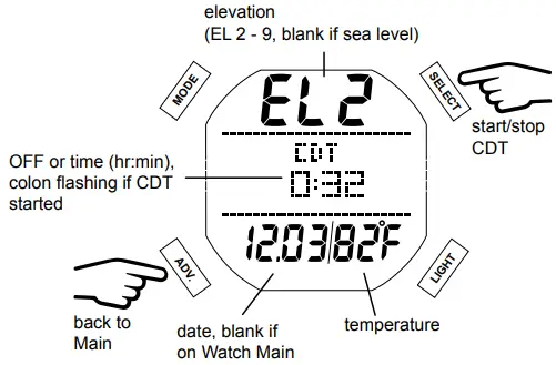 AQUA LUNG i450T Hoseless Air Integrated Wrist Watch Dive Computer w USB - fig 15