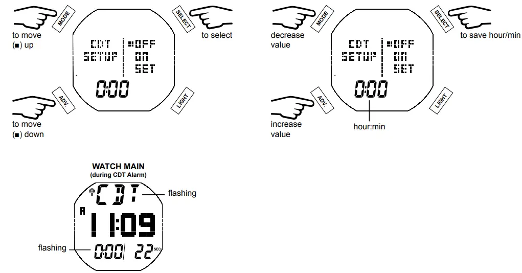 AQUA LUNG i450T Hoseless Air Integrated Wrist Watch Dive Computer w USB - fig 17