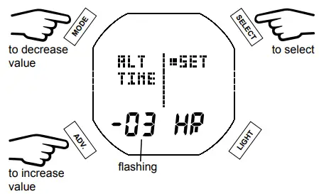 AQUA LUNG i450T Hoseless Air Integrated Wrist Watch Dive Computer w USB - fig 25