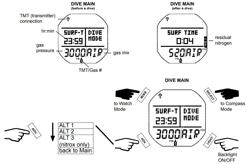AQUA LUNG i450T Hoseless Air Integrated Wrist Watch Dive Computer w USB - fig 50
