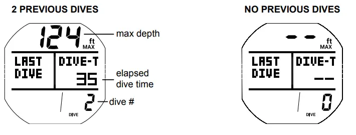 AQUA LUNG i450T Hoseless Air Integrated Wrist Watch Dive Computer w USB - fig 51