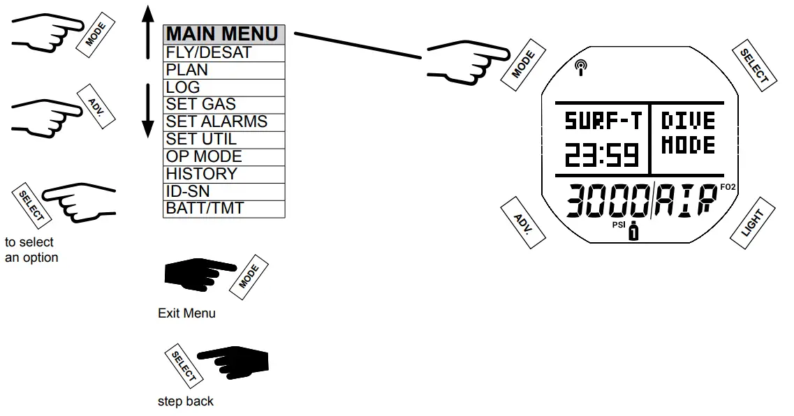 AQUA LUNG i450T Hoseless Air Integrated Wrist Watch Dive Computer w USB - fig 54