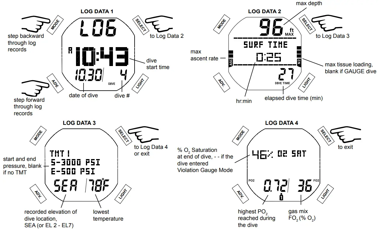 AQUA LUNG i450T Hoseless Air Integrated Wrist Watch Dive Computer w USB - fig 57