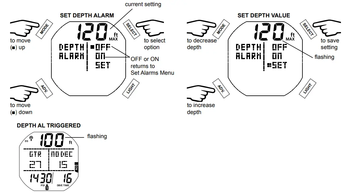 AQUA LUNG i450T Hoseless Air Integrated Wrist Watch Dive Computer w USB - fig 61