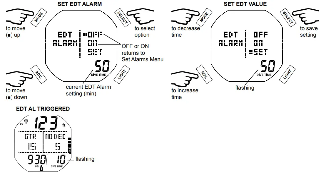 AQUA LUNG i450T Hoseless Air Integrated Wrist Watch Dive Computer w USB - fig 62