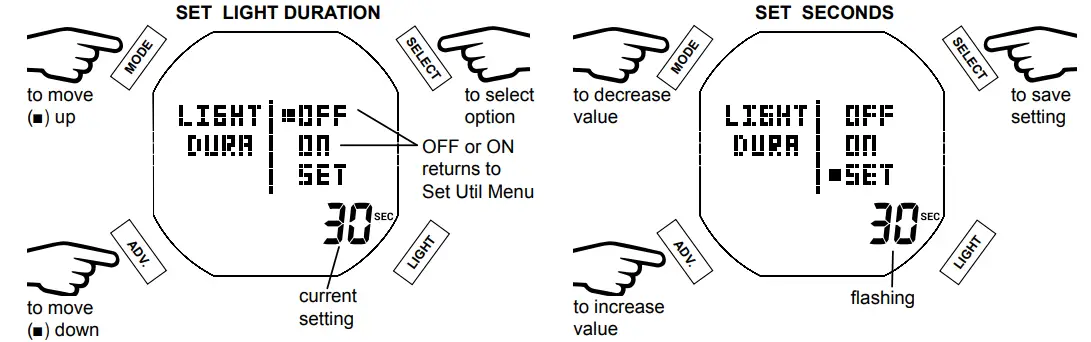 AQUA LUNG i450T Hoseless Air Integrated Wrist Watch Dive Computer w USB - fig 74