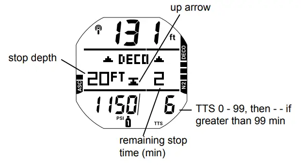 AQUA LUNG i450T Hoseless Air Integrated Wrist Watch Dive Computer w USB - fig 95