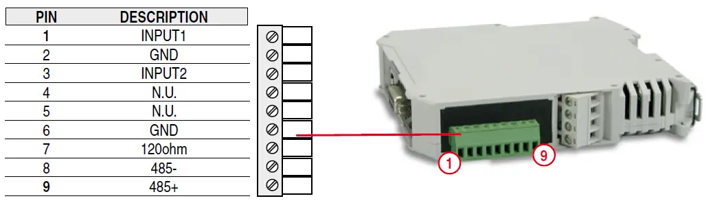 digicom-8D5895MDM-4G-Industrial-Pro-Modem-FIG-10