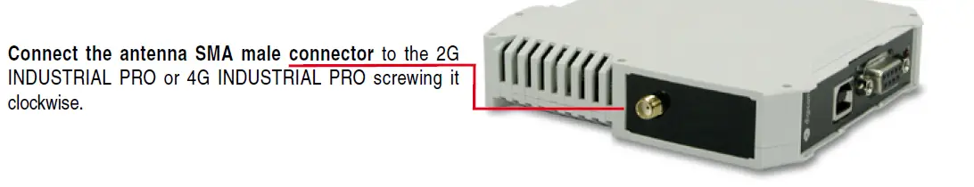 digicom-8D5895MDM-4G-Industrial-Pro-Modem-FIG-8