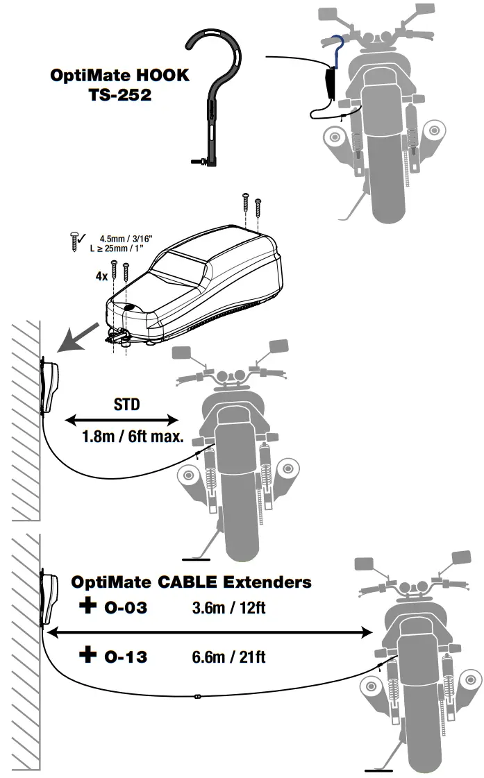 OptiMATE TM Series Lithium Charger fig 5