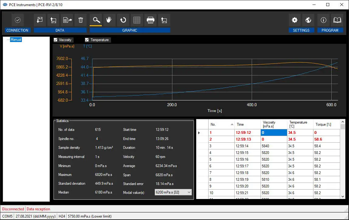 PCE-RVI-2-Laboratory-Viscometer-01