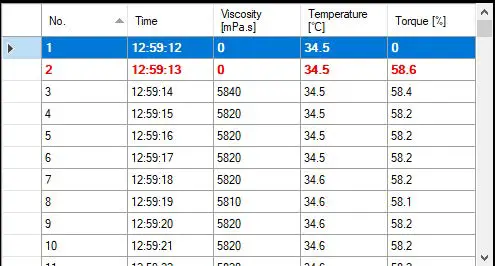 PCE-RVI-2-Laboratory-Viscometer-05