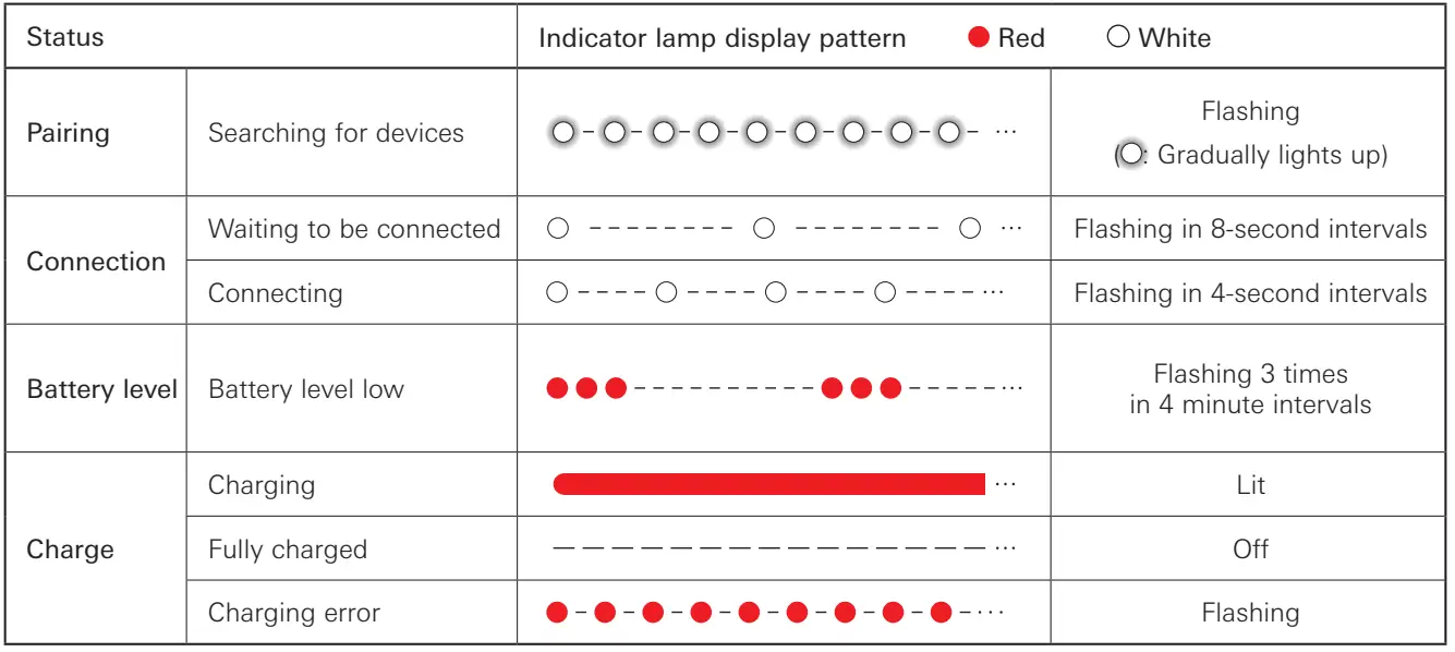 Audio-Technica ATH-CKR300BTBL Wireless Headphones-11