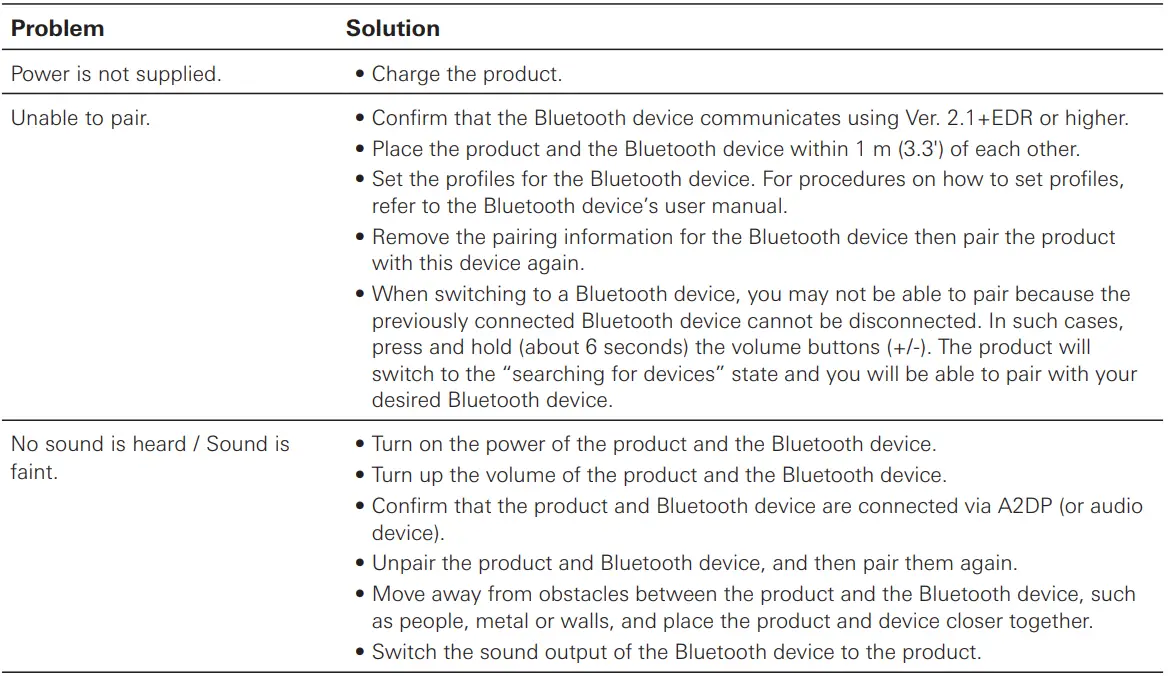 Audio-Technica ATH-CKR300BTBL Wireless Headphones-14