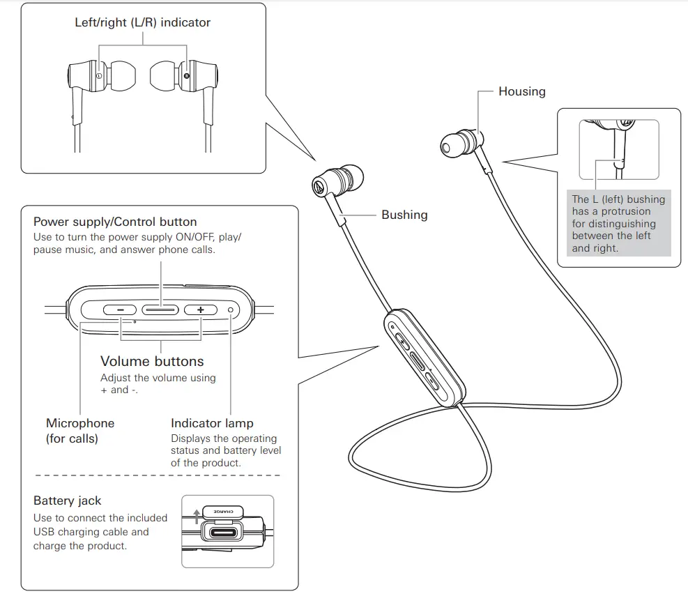 Audio-Technica ATH-CKR300BTBL Wireless Headphones-2