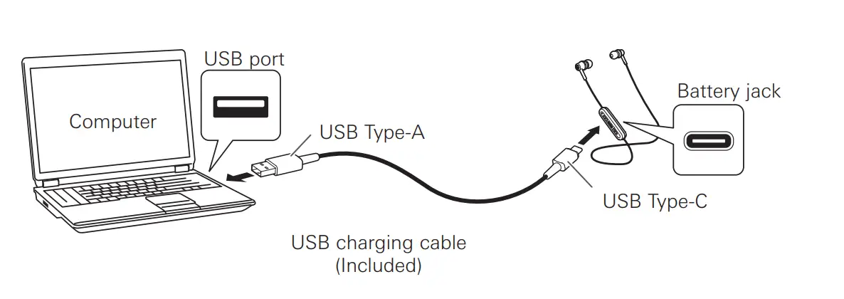 Audio-Technica ATH-CKR300BTBL Wireless Headphones-4