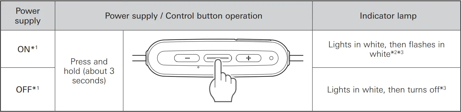 Audio-Technica ATH-CKR300BTBL Wireless Headphones-7
