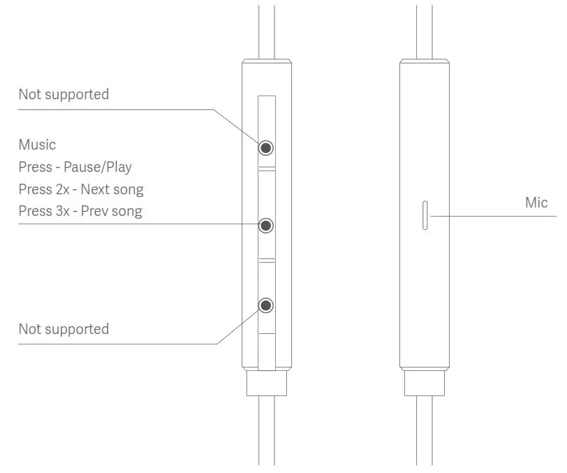 Xiaomi QTER01JY In-Ear Headphones - Bottun Funtions for iOS