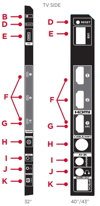 TCL S331 32 Inch Class HD LED Smart Roku TV User Guide 11