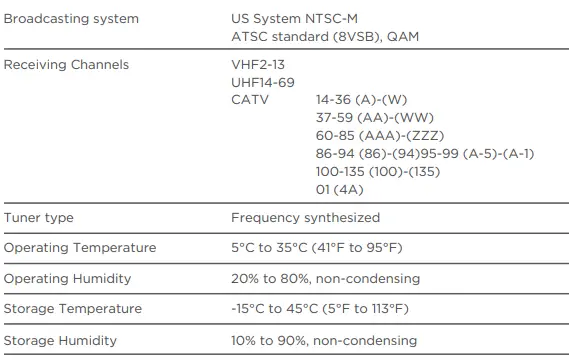 TCL S331 32 Inch Class HD LED Smart Roku TV User Guide 16
