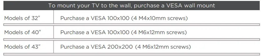 TCL S331 32 Inch Class HD LED Smart Roku TV User Guide 7