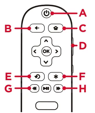 TCL S331 32 Inch Class HD LED Smart Roku TV User Guide 9
