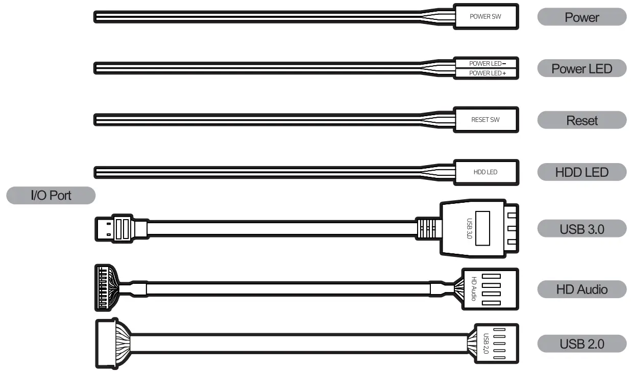 ZALMAN S3 ATX Mid Tower Gaming Case - fig 13