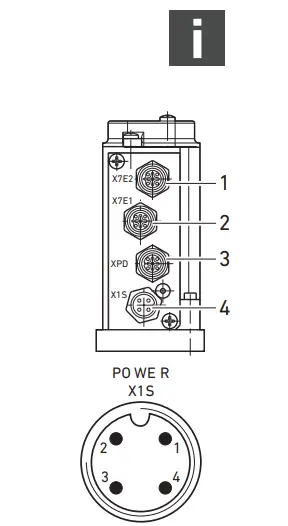 AVENTICS R412013605 Bus Coupler with Link Structure DDL - Figure 3
