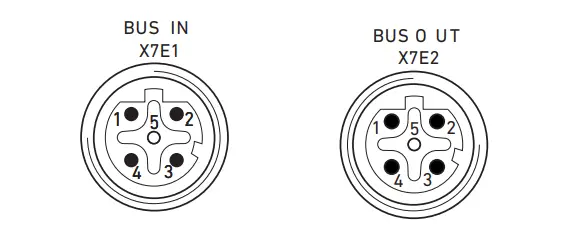 AVENTICS R412013605 Bus Coupler with Link Structure DDL - Figure 5