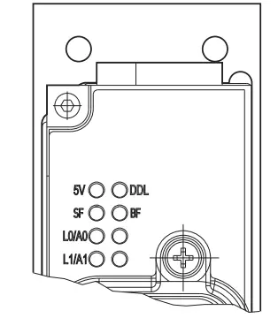 AVENTICS R412013605 Bus Coupler with Link Structure DDL - Figure 6