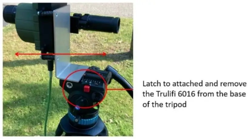 Mounting instruction