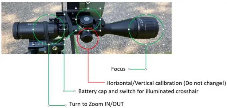 Mounting instruction