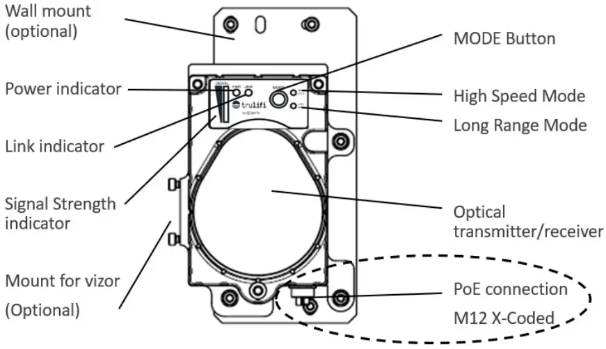 Connecting instruction