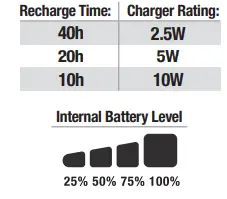 NOCO-GBX75-Lithium-Jump-Starter-FIG1