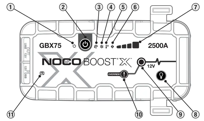 NOCO-GBX75-Lithium-Jump-Starter-FIG4
