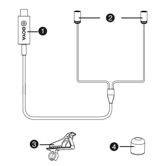 BOYA BY-M3D Digital Dual Lavalier Microphones - Components