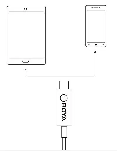 BOYA BY-M3D Digital Dual Lavalier Microphones - Connect BY-M3D to your mobile devices