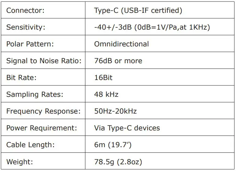 BOYA BY-M3D Digital Dual Lavalier Microphones - spec