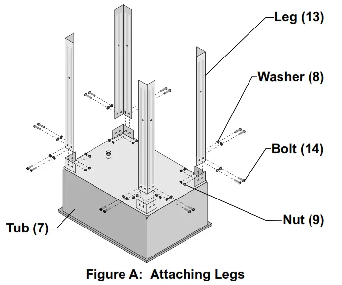 CENTRAL MACHINERY 58679 Parts Washer with Pump - Figure A