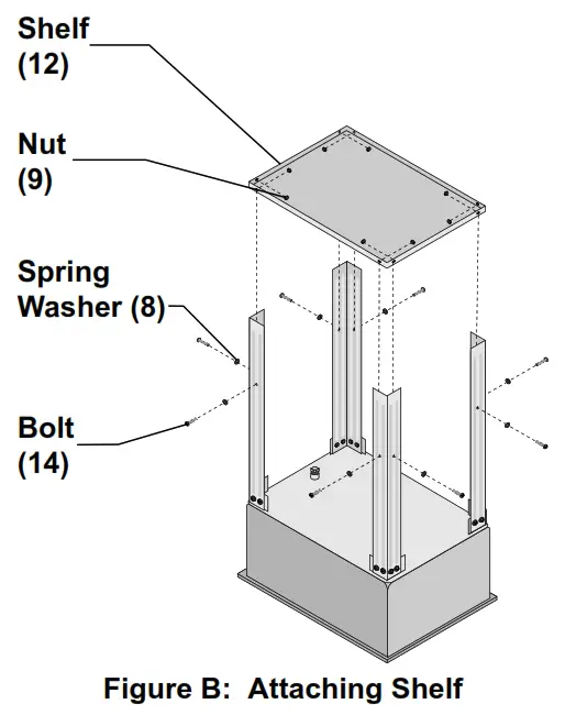CENTRAL MACHINERY 58679 Parts Washer with Pump - Figure B