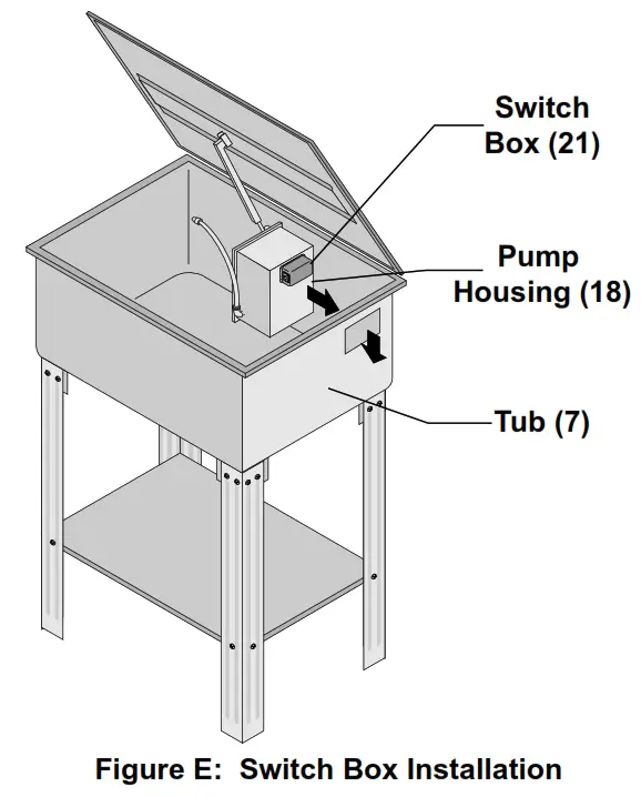 CENTRAL MACHINERY 58679 Parts Washer with Pump - Figure E