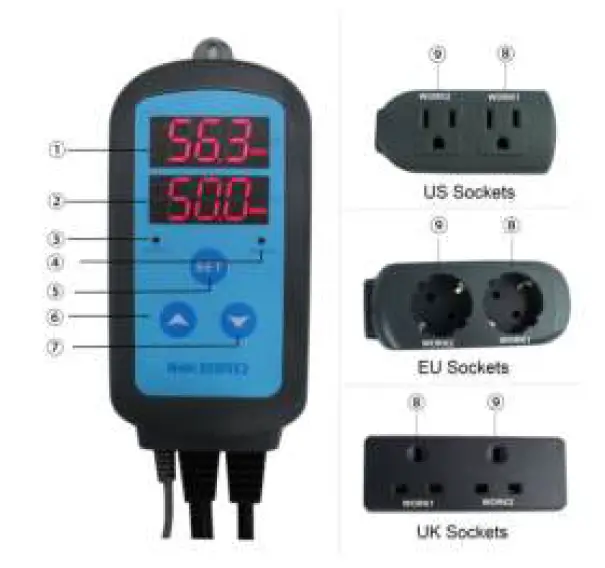 INK BIRD-IHC-200-Plug-n-Play-Humidity-Controller-01
