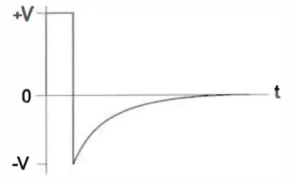 AMREX MS324A Low Volt AC Muscle Stimulator - Power Requirements