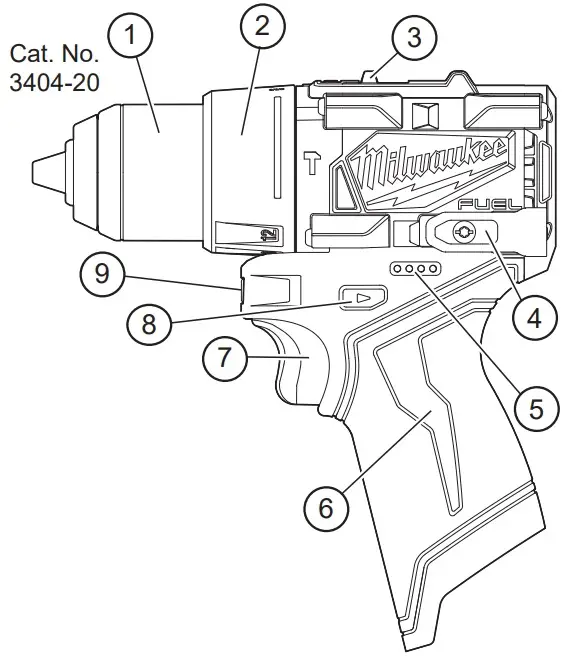 Product Descriptions
