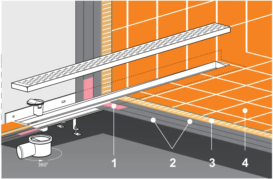 sapho CORNER 77 Stainless Steel Channel with Cover Grate - Drawing