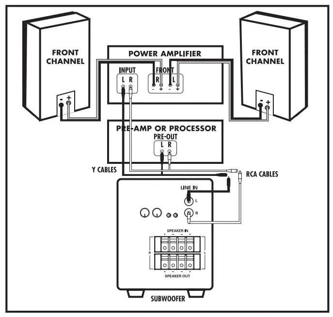 polk audio RM6750 Compact 5 1 Audio System-fig8