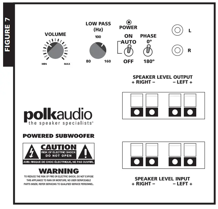 polk audio RM6750 Compact 5 1 Audio System-fig9