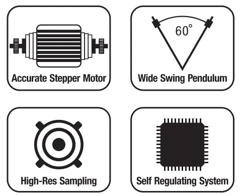 Cherub-WSM-290-Intelligent-Metronome-1