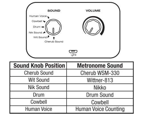 Cherub-WSM-290-Intelligent-Metronome-7